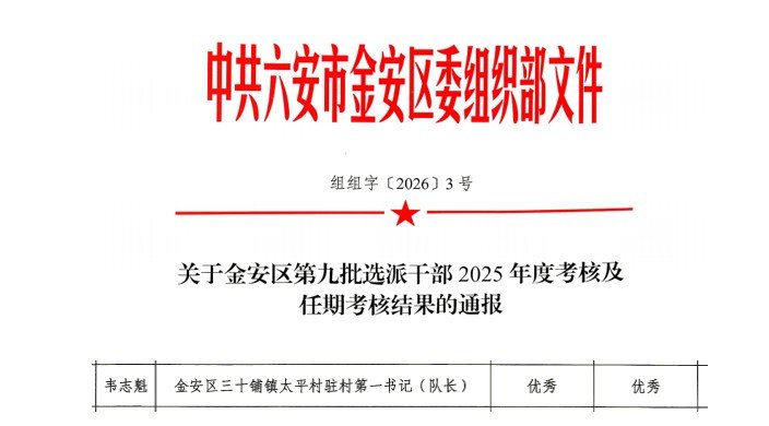 任期考核均获评优秀等次