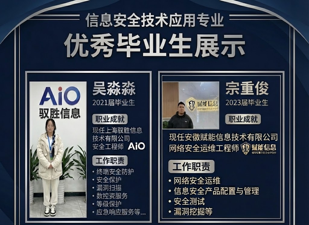 网络安全运维工程师