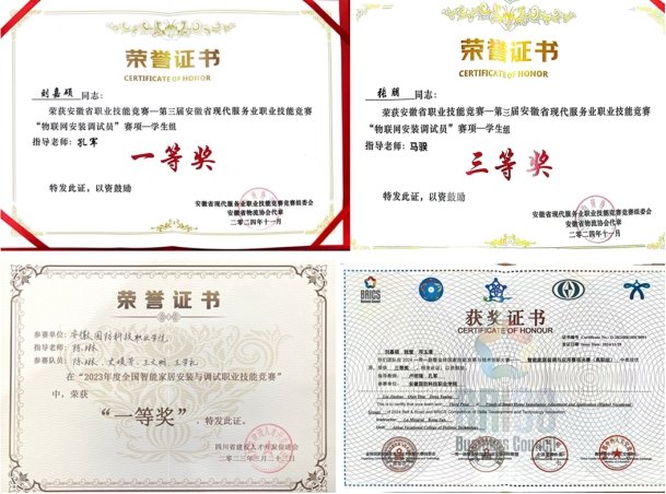 安徽省双高专业群（大数据技术）建设核